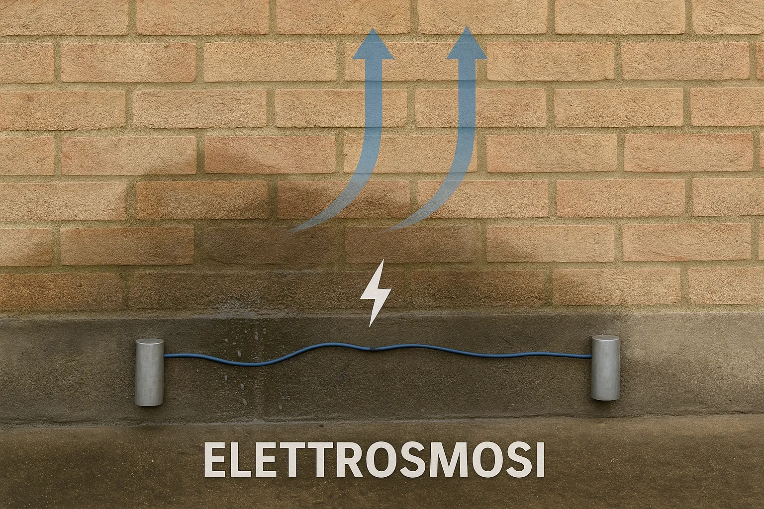 Elettrosmosi